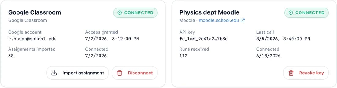 Two connected LMS sites in the Zachai dashboard: a Google Classroom account with 38 assignments imported, and a Physics department Moodle site with 112 runs received